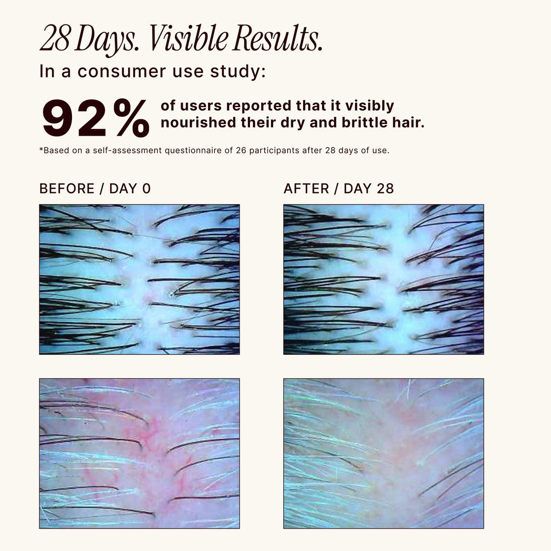 Organic castor oil before and after results showing improved-looking skin over 28 days